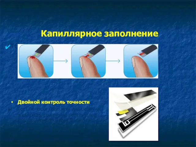 Капиллярное заполнение тест-полоска сама втягивает кровь Двойной контроль точности Тест-полоска