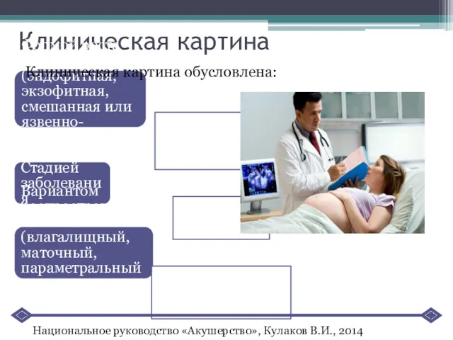 Клиническая картина Формой роста опухоли (эндофитная, экзофитная, смешанная или язвенно-инфильтративная)