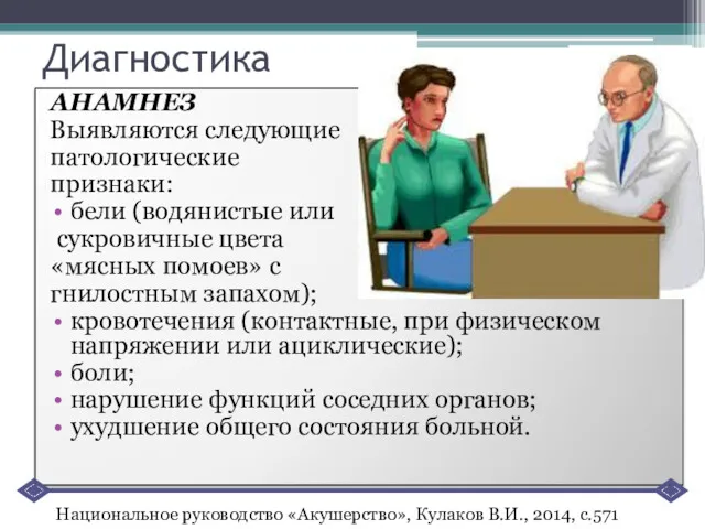 АНАМНЕЗ Выявляются следующие патологические признаки: бели (водянистые или сукровичные цвета «мясных помоев» с