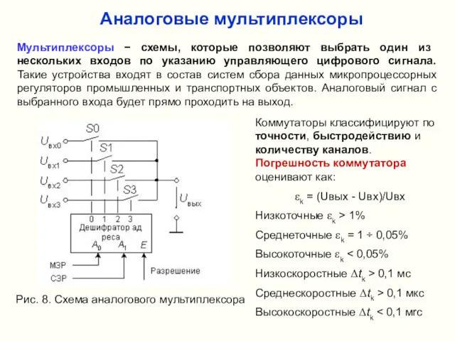 Аналоговые мультиплексоры Мультиплексоры − схемы, которые позволяют выбрать один из