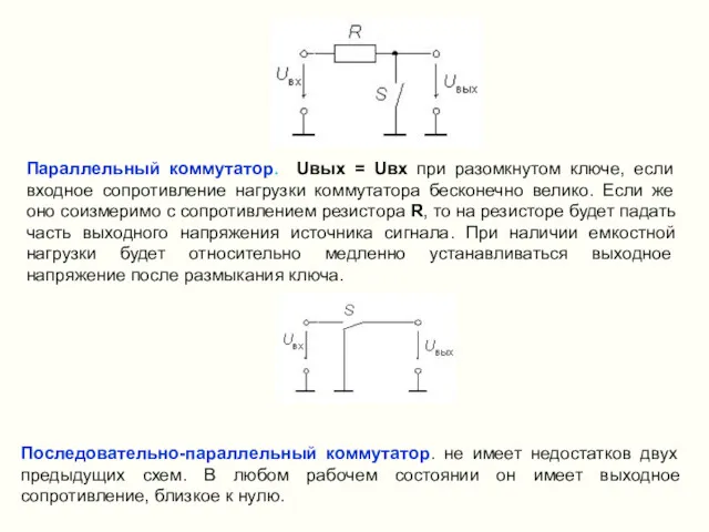 Параллельный коммутатор. Uвых = Uвх при разомкнутом ключе, если входное