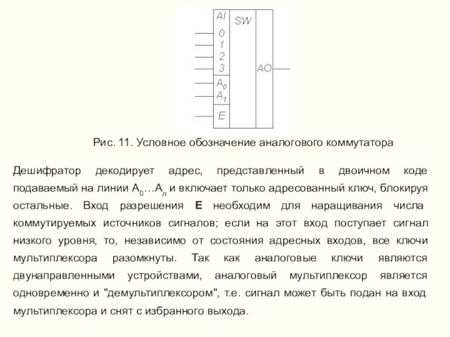 Дешифратор декодирует адрес, представленный в двоичном коде подаваемый на линии