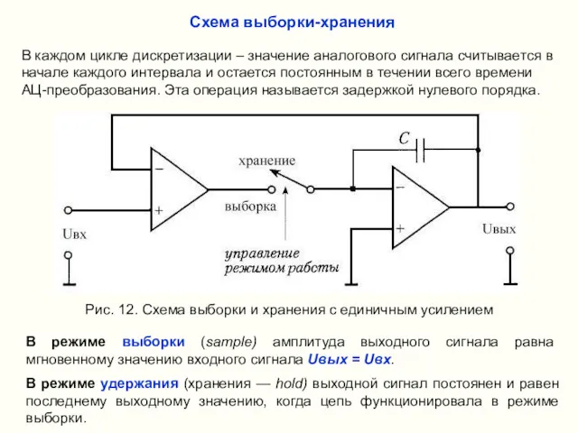 Схема выборки-хранения В каждом цикле дискретизации – значение аналогового сигнала