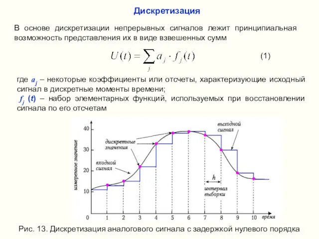 В основе дискретизации непрерывных сигналов лежит принципиальная возможность представления их