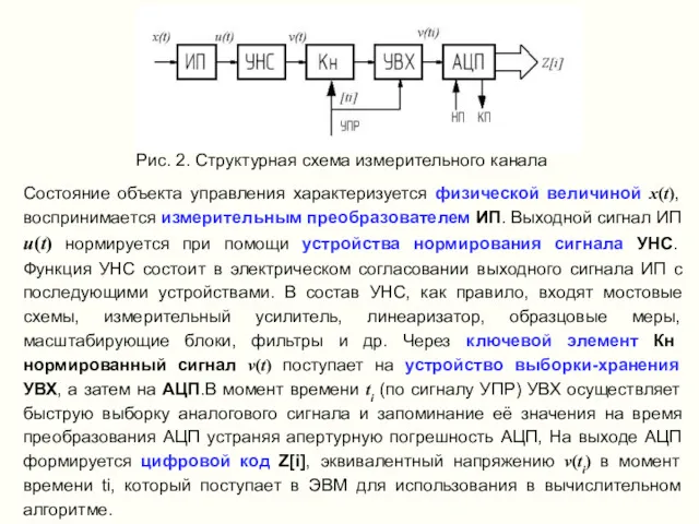 Рис. 2. Структурная схема измерительного канала Состояние объекта управления характеризуется