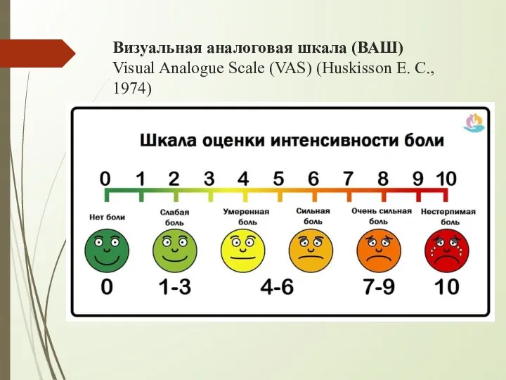 Визуальная аналоговая шкала (ВАШ) Visual Analogue Scale (VAS) (Huskisson E. С., 1974)