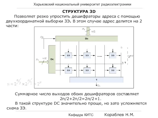 Харьковский национальный университет радиоэлектроники Кафедра КИТС Кораблев Н.М. СТРУКТУРА 3D