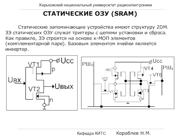 Харьковский национальный университет радиоэлектроники Кафедра КИТС Кораблев Н.М. СТАТИЧЕСКИЕ ОЗУ