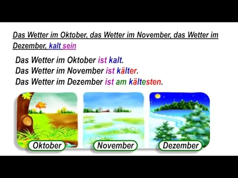 Das Wetter im Oktober, das Wetter im November, das Wetter