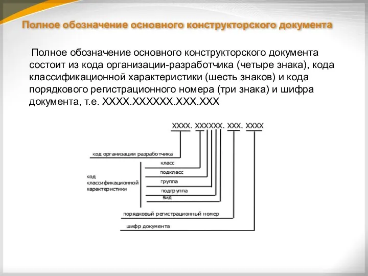 Полное обозначение основного конструкторского документа Полное обозначение основного конструкторского документа состоит из кода
