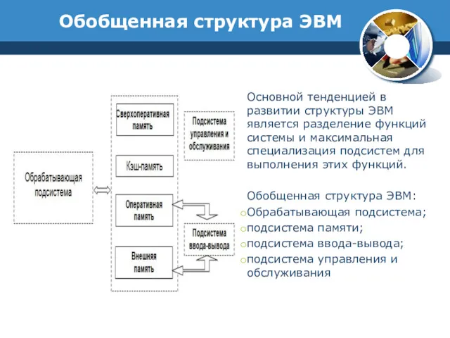 Обобщенная структура ЭВМ Основной тенденцией в развитии структуры ЭВМ является