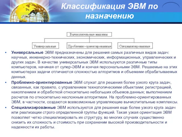 Классификация ЭВМ по назначению Универсальные ЭВМ предназначены для решения самых