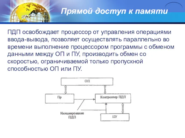 Прямой доступ к памяти ПДП освобождает процессор от управления операциями ввода-вывода, позволяет осуществлять