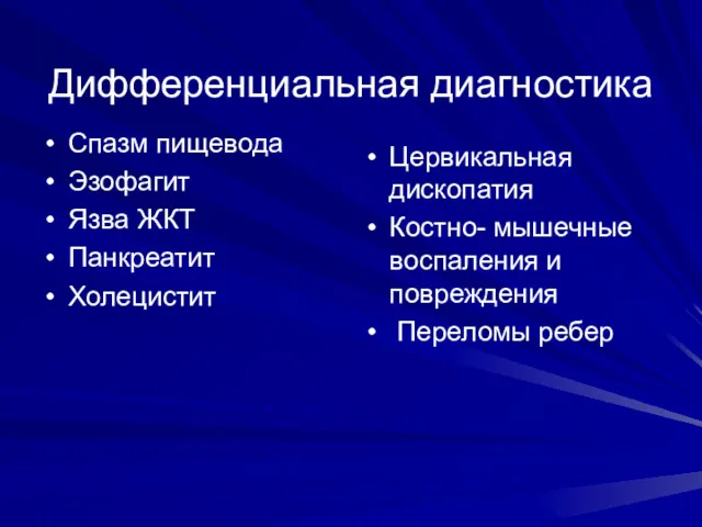 Дифференциальная диагностика Спазм пищевода Эзофагит Язва ЖКТ Панкреатит Холецистит Цервикальная дископатия Костно- мышечные