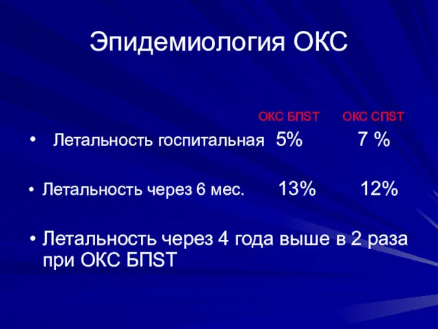 Эпидемиология ОКС ОКС БПST ОКС CПST Летальность госпитальная 5% 7 % Летальность через