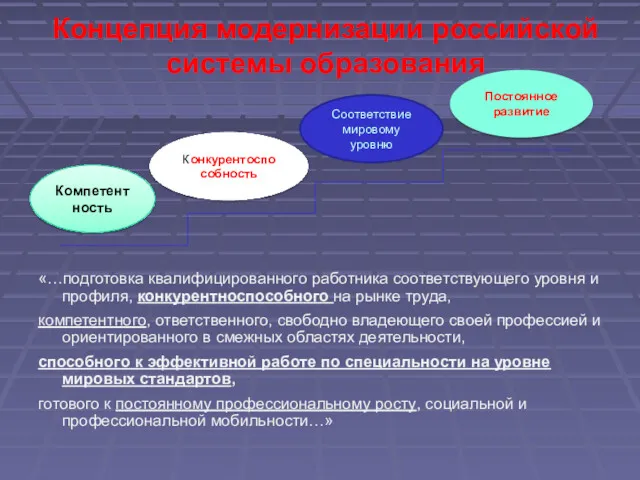Концепция модернизации российской системы образования «…подготовка квалифицированного работника соответствующего уровня