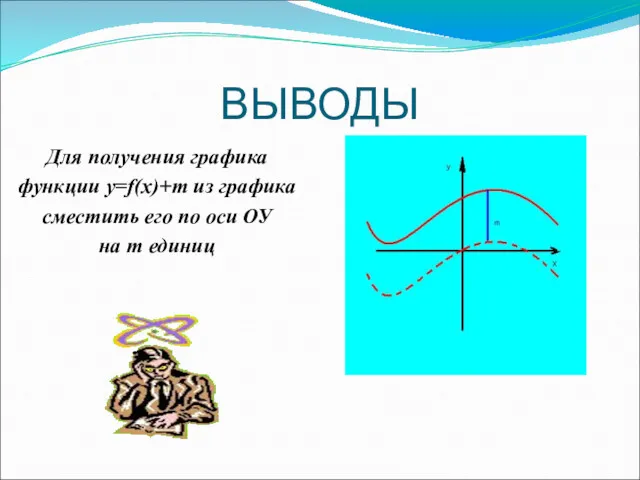 ВЫВОДЫ Для получения графика функции у=f(x)+m из графика сместить его по оси ОУ на m единиц