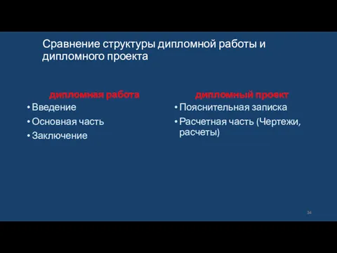 Сравнение структуры дипломной работы и дипломного проекта дипломная работа Введение