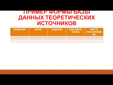 ПРИМЕР ФОРМЫ БАЗЫ ДАННЫХ ТЕОРЕТИЧЕСКИХ ИСТОЧНИКОВ