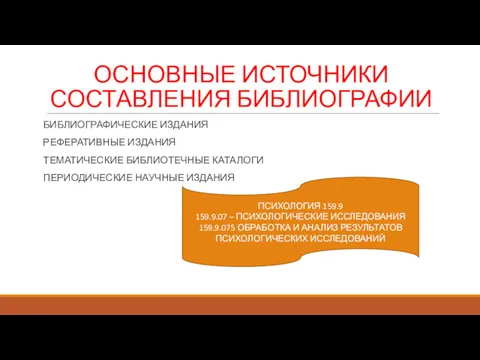 ОСНОВНЫЕ ИСТОЧНИКИ СОСТАВЛЕНИЯ БИБЛИОГРАФИИ БИБЛИОГРАФИЧЕСКИЕ ИЗДАНИЯ РЕФЕРАТИВНЫЕ ИЗДАНИЯ ТЕМАТИЧЕСКИЕ БИБЛИОТЕЧНЫЕ