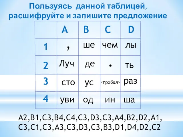 А В С D 1 2 3 4 Луч ше