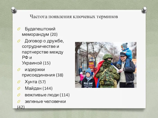 Частота появления ключевых терминов O Будапештский меморандум (20) O Договор