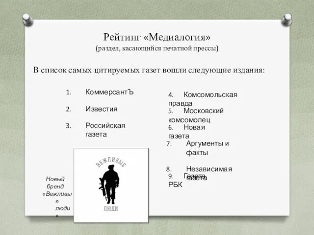 Рейтинг «Медиалогия» (раздел, касающийся печатной прессы) В список самых цитируемых