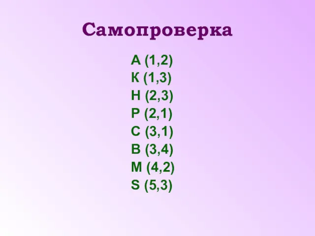 Самопроверка A (1,2) К (1,3) Н (2,3) Р (2,1) С (3,1) В (3,4)