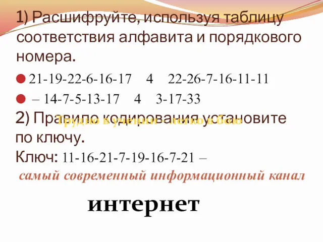 1) Расшифруйте, используя таблицу соответствия алфавита и порядкового номера. 21-19-22-6-16-17