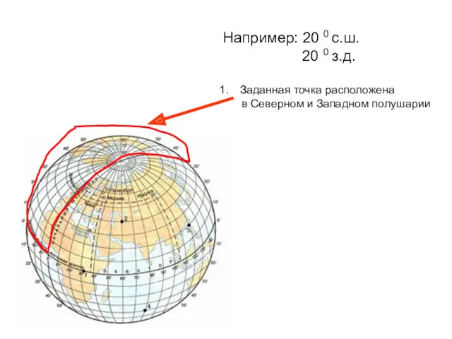 Например: 20 0 с.ш. 20 0 з.д. Заданная точка расположена в Северном и Западном полушарии