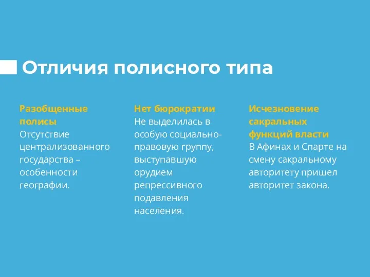 Отличия полисного типа Разобщенные полисы Отсутствие централизованного государства – особенности