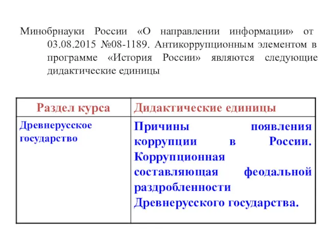 Минобрнауки России «О направлении информации» от 03.08.2015 №08-1189. Антикоррупционным элементом