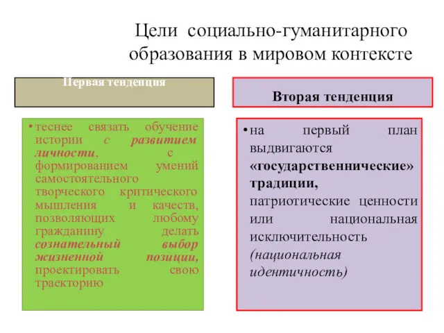 Цели социально-гуманитарного образования в мировом контексте Первая тенденция теснее связать