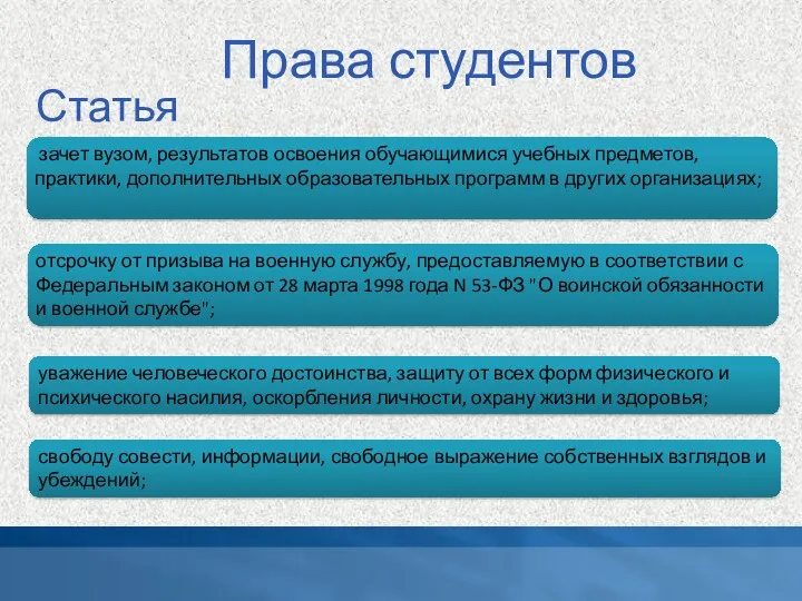 Права студентов Статья 34