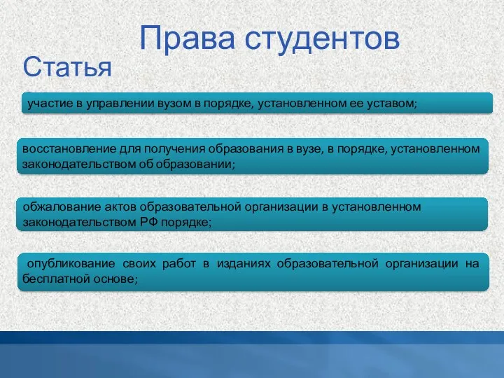 Права студентов Статья 34 обжалование актов образовательной организации в установленном законодательством РФ порядке;