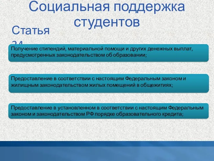 Социальная поддержка студентов Статья 34