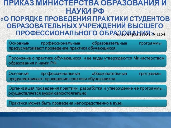 ПРИКАЗ МИНИСТЕРСТВА ОБРАЗОВАНИЯ И НАУКИ РФ «О ПОРЯДКЕ ПРОВЕДЕНИЯ ПРАКТИКИ