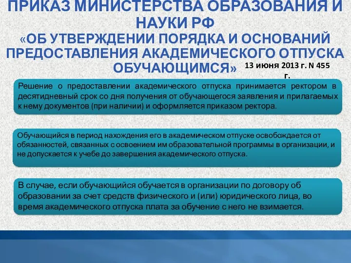 ПРИКАЗ МИНИСТЕРСТВА ОБРАЗОВАНИЯ И НАУКИ РФ «ОБ УТВЕРЖДЕНИИ ПОРЯДКА И