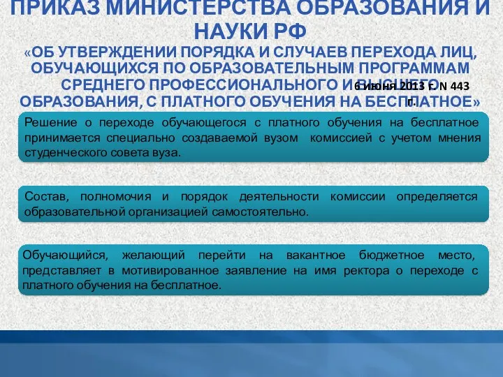 ПРИКАЗ МИНИСТЕРСТВА ОБРАЗОВАНИЯ И НАУКИ РФ «ОБ УТВЕРЖДЕНИИ ПОРЯДКА И