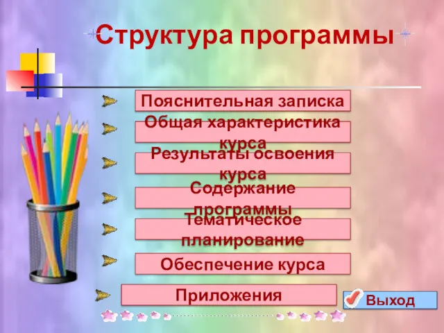 Структура программы Пояснительная записка Содержание программы Тематическое планирование Обеспечение курса Приложения Выход Общая