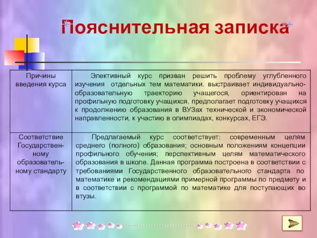 Пояснительная записка