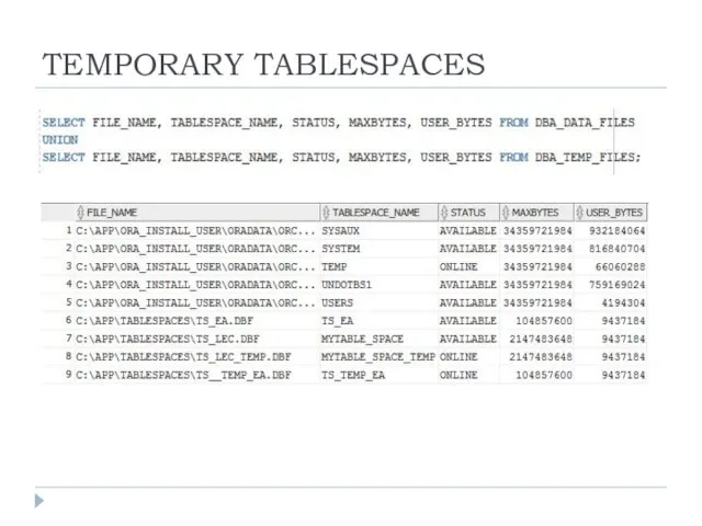 TEMPORARY TABLESPACES