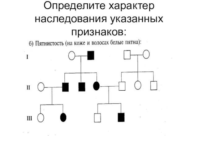 Определите характер наследования указанных признаков: