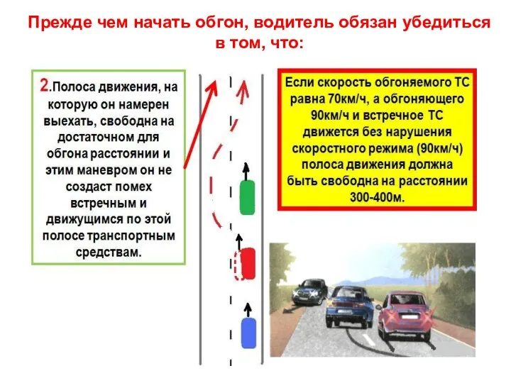 Прежде чем начать обгон, водитель обязан убедиться в том, что: