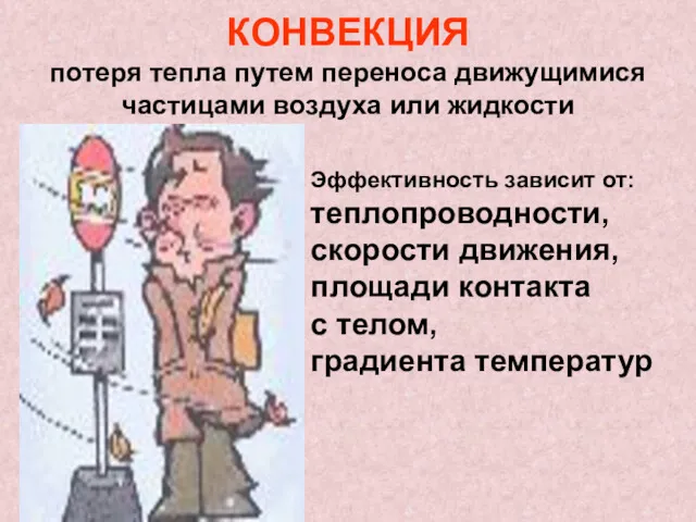 КОНВЕКЦИЯ потеря тепла путем переноса движущимися частицами воздуха или жидкости