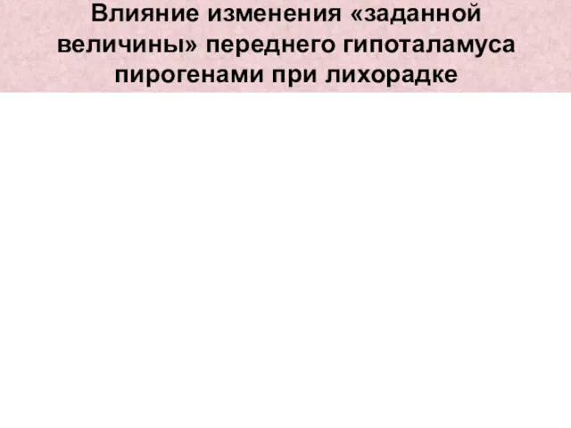 Влияние изменения «заданной величины» переднего гипоталамуса пирогенами при лихорадке