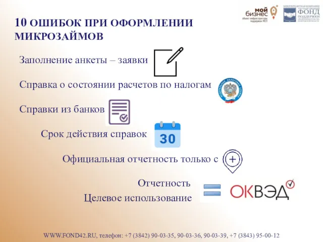 10 ОШИБОК ПРИ ОФОРМЛЕНИИ МИКРОЗАЙМОВ Заполнение анкеты – заявки Справка