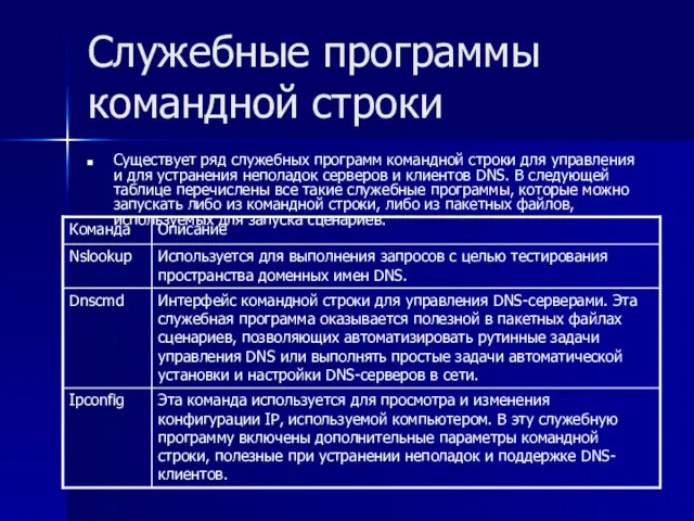 Служебные программы командной строки Существует ряд служебных программ командной строки