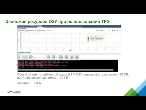 Экономия ресурсов ОЗУ при использовании TPS Общий объем потребляемой группой