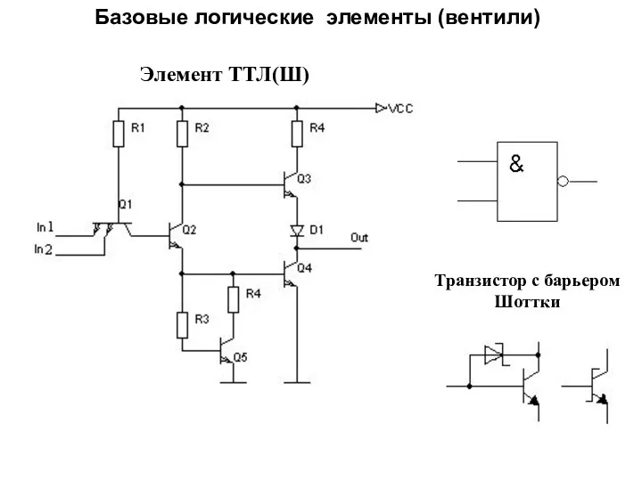 Элемент ТТЛ(Ш) Транзистор с барьером Шоттки Базовые логические элементы (вентили)